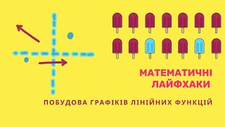 Математичні хитрощі та лайфхаки Побудова графіків лінійних фінкцій