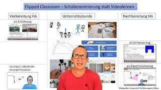 Mein Flipped Classroom in 84 Sekunden