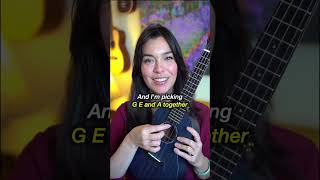 I Will The Beatles UKULELE Tutorial