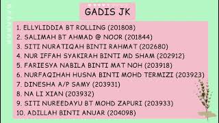 BBM3410-MINGGU 6-SIMPULAN BAHASA-GADIS JK