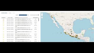 Reporte En Vivo Funcionamiento De Sasmex 5.7 En Puebla Respondiendo Dudas