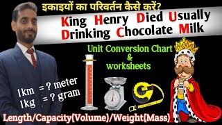 unit conversion | conversion of units | मापन कैसे करें | इकाइयों का परिवर्तन कैसे करें #conversion