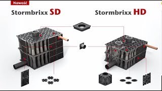 NOWOŚĆ ! ACO Stormrbixx SD i HD System rozsączania i retencji wody