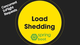 Load Shedding in Spring Boot | Tech Primers