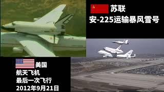 别了，An-225