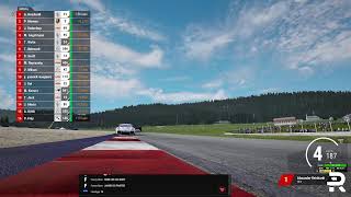 RP Endurance | 4 HOURS OF RED BULL RING