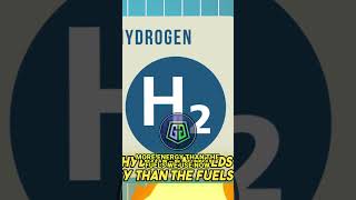 The Truth About Hydrogen Fuel: Unveiling the Facts