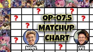 Matchup Chart Post Ban | OP07 500 Years In The Future