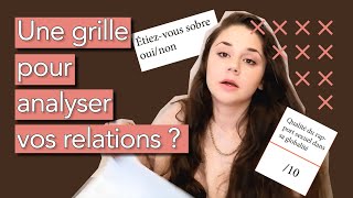 Je vous dévoile ma grille d'analyse des relations amoureuses et sexuelles