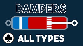 Shock Absorber Types in Suspension System | Explain in details (Twin Tube, Mono tube, ASD, PSD, etc)