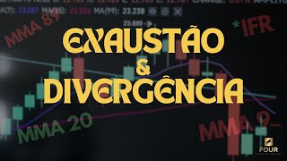 Exaustão e Divergência - Pontos Claros de Negociação