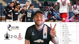 FALKIRK 2-0 AIRDRIE! AIRDRIE'S TEARS OF UNFATHOMABLE SADNESS!