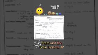 5E Constructive Physics Lesson Plan-1 for class 8th chapter Stars and Solar System with Concept Map