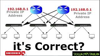 2 Routers, using in single network with same private IP address, it's possible or not?