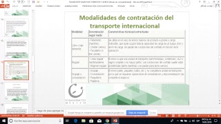 TRANSPORTE MARÍTIMO, TERRESTRE Y AÉREO