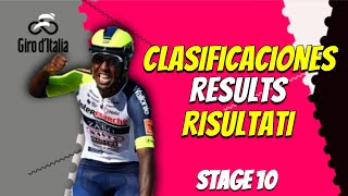 STAGE 10 GIRO D´ITALIA RESULTS