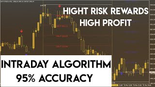 Intraday Algorithm Unlimited Profit Risk Reward 1:5