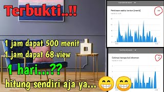 Cara Menambah Viewer Youtube dan Jam Tayang Youtube Terbaru 2021