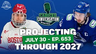 Projecting the Canucks through 2027 | July 30, 2024