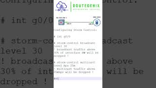 NanoBytes by Route Genix | Configuring Storm Control