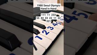 35 years ago. 1988 Seoul Olympic