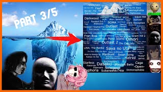 The Dark, Obscure And Disturbing Game Iceberg Explained (Part 3)