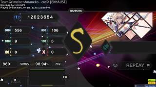 croiX [EXHAUST] 161pp FC