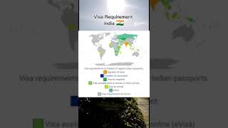 🇮🇳 India Visa Free Countries #shorts