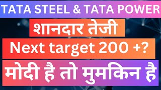 Tata power Share Latest News / Tata Power / Tata Power Long term target #tata #sharemarket