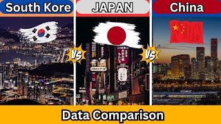 South Korea vs Japan vs China | Data Comparison | Coverdata