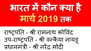 भारत में कौन क्या है? मार्च 2019 - India me kaun kya hai? March 2019