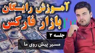 آموزش صفر تا صد بازار فارکس با امیرحسین خسرویان ـ [جلسه 2] _ مسیر پیش روی ما