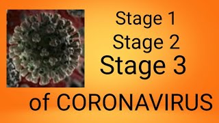 5 मिनट में जाने  #कोरोना वायरस के सभी  चरण   All Three Stages of #Coronavirus