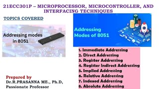 Addressing Modes of 8051 Microcontroller