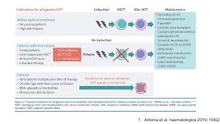 Hematologija Onkologija Live Stream