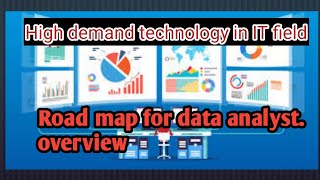 Road map for to become Data Analyst