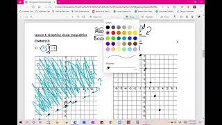 Graphing Linear Inequalities