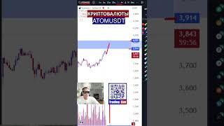 КРИПТОВАЛЮТЫ 09.09.2024. ТОРГОВЛЯ НА БИРЖЕ ДЛЯ НАЧИНАЮЩИХ. #Trading_Live #обучение_трейдингу