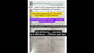 sk-18 paper-4 medicine 136-165