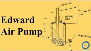 Edward Air Pump