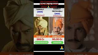 Tanhaji vs samrat Prithviraj movie Box office collection comparison || #shorts #tanhaji