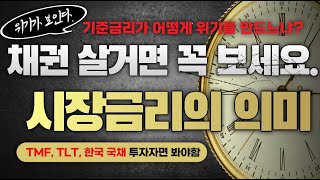 TMF, TLT, 채권 초보자를 위한 완벽한 가이드 : 기준금리, 콜금리, 시장금리의 개념과 실전투자 전략