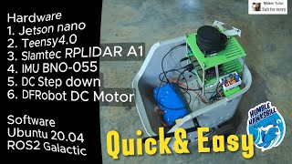 Easiest and quick For making ROS2 Autonomous Driving and Path Planning SLAM