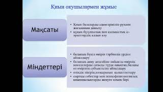 2 курс. Тақырыбы: Сынып жетекшісінің қиын балалармен жұмыстарының жүйесі