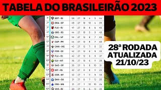 CLASSIFICAÇÃO DO BRASILEIRÃO 2023 - TABELA DE CLASSIFICAÇÃO DO BRASILEIRÃO 2023 DE HOJE