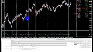 Forex test System DRG Video 2014 04 14 071307