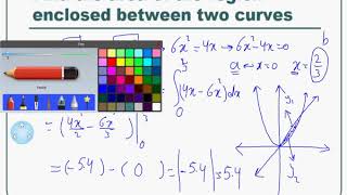 Grade 12 Area between two curves Lecture 3