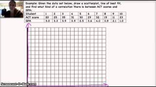 1.4.1 Linear Regression