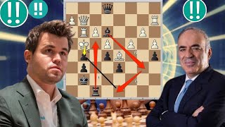 |Magnus Carlsen play Critical Brain chess | Garry kasparov vs Magnus