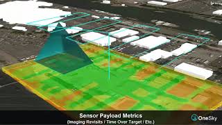 OneSky Commercial UAS Flight Planning Analytics